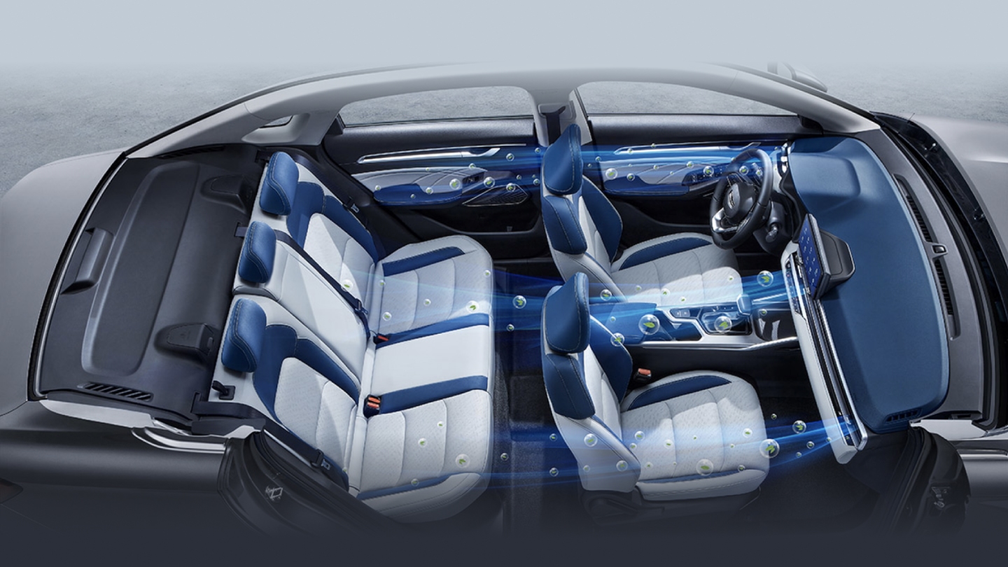 KONDİSİONER VƏ HAVA KEYFİYYƏTİ
