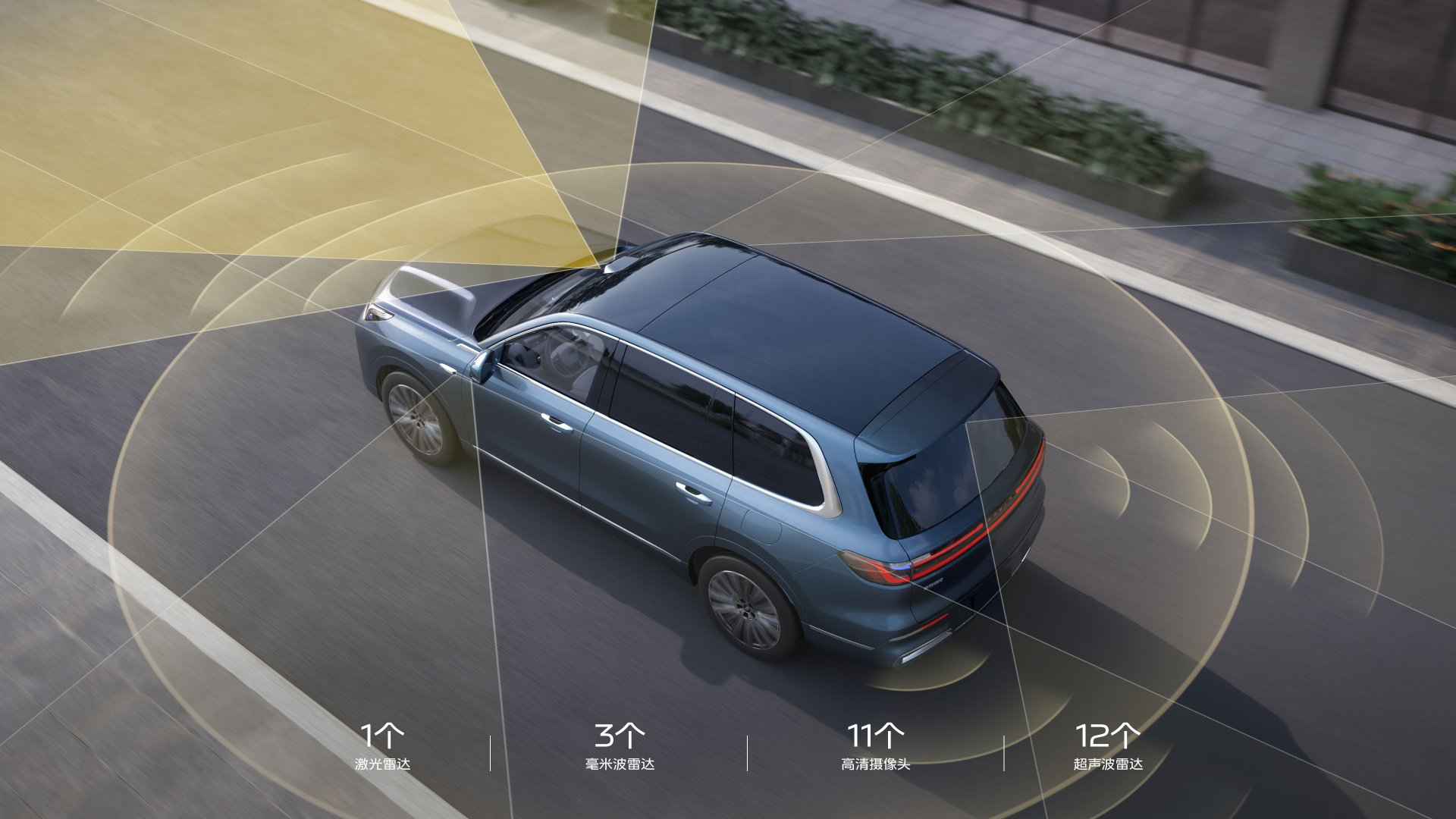 S&uuml;r&uuml;ş rejimləri: